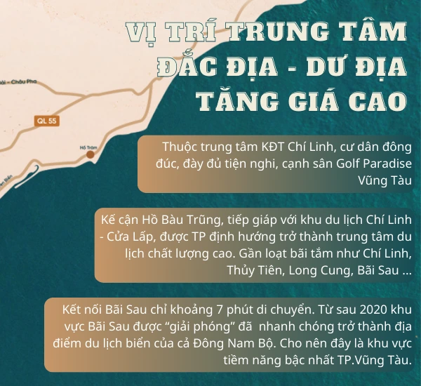 Vị trí Vũng Tàu Centre Point